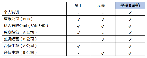 images/1/2020/07/VY3z3X5jUCYSS0DE9j0kREcTwkKjCs.png