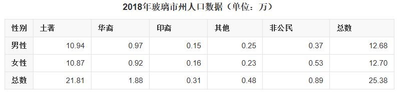 images/1/2020/02/LT8pVVm1bVolv8VvLbec3O3LMVzPP3.png