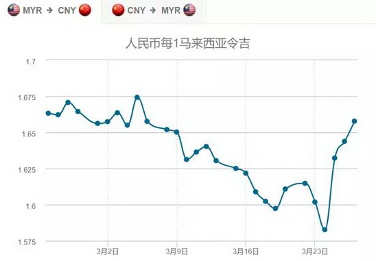 images/1/2020/03/cam1MY1d50e5J10Yc34q4u0ZC6Y547.jpg