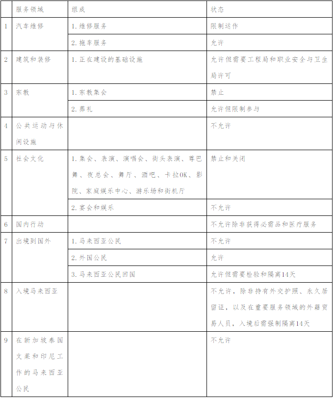 images/1/2020/03/qG1I0Ci86Io4cb14iCp466izIoiCi6.png